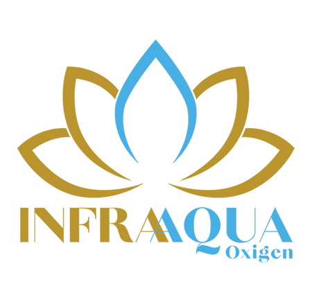 InfraAqua